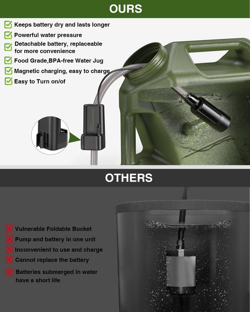 Widitn Portable Camping Shower with Water Jug, Electric Rechargeable Camping Shower, 5-Gallon Food Grade Water Containers, Outdoor Camp Pump Water Storage Kit for Hiking Beach, Travel, Pet Bath - Image 5